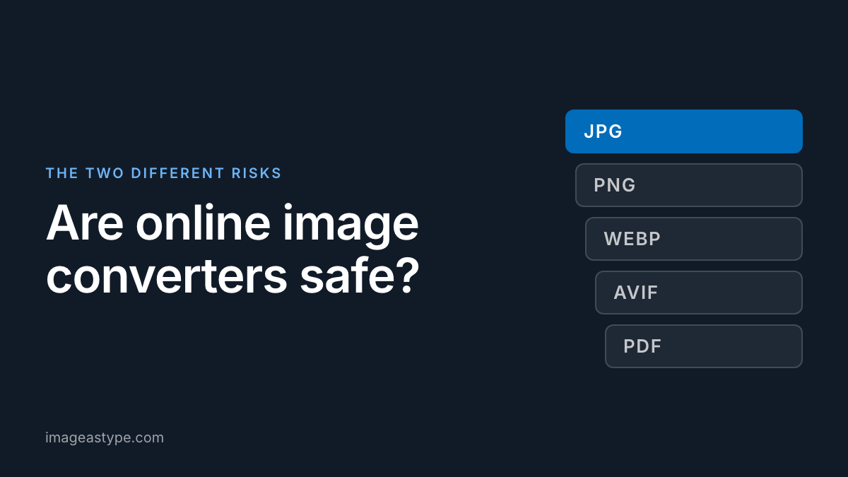 Title card reading "Are online image converters safe? The two different risks"