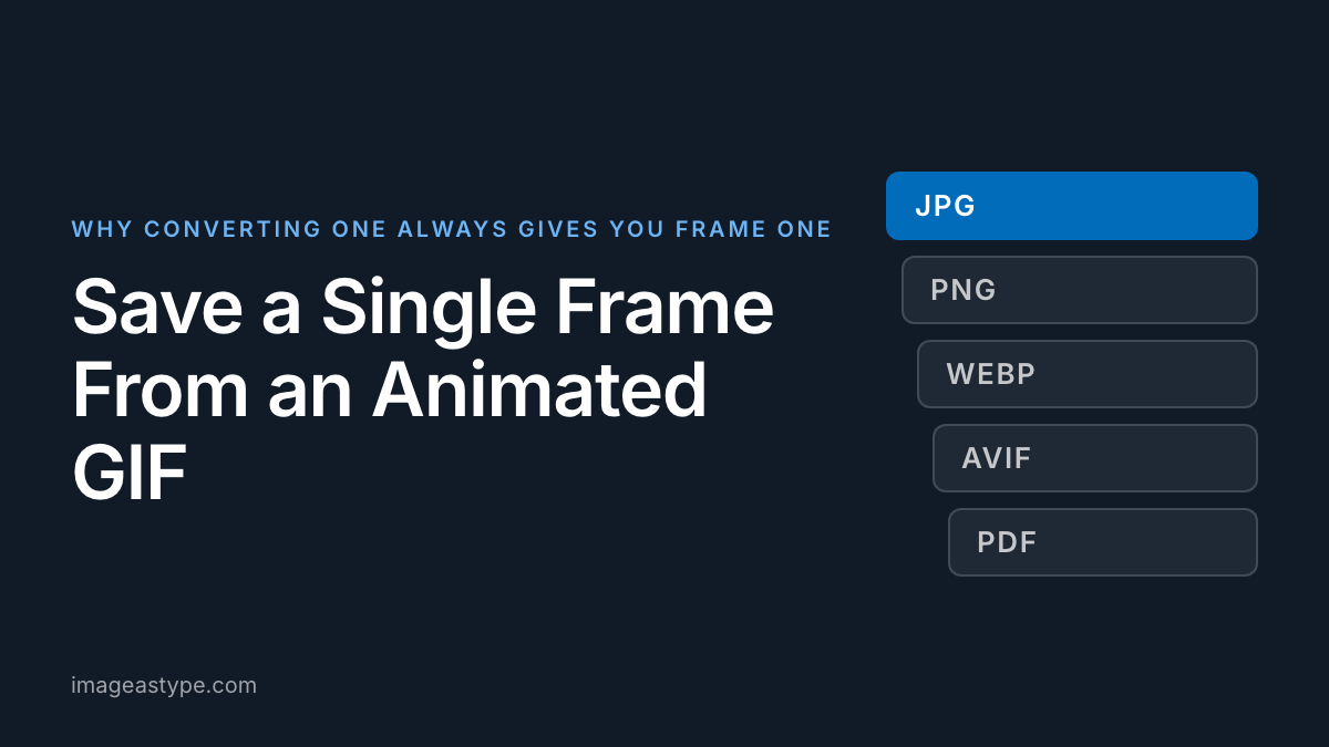 Title card reading "How to Save a Single Frame From an Animated GIF"